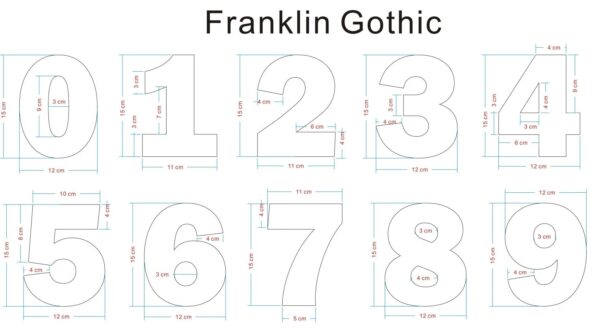 Franklin Gothic huisnummers afmetingen